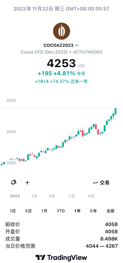 影响37万亿公募基金 绩效薪酬新规全面升级 影响37万亿公募基金 绩效薪酬新规全面升级