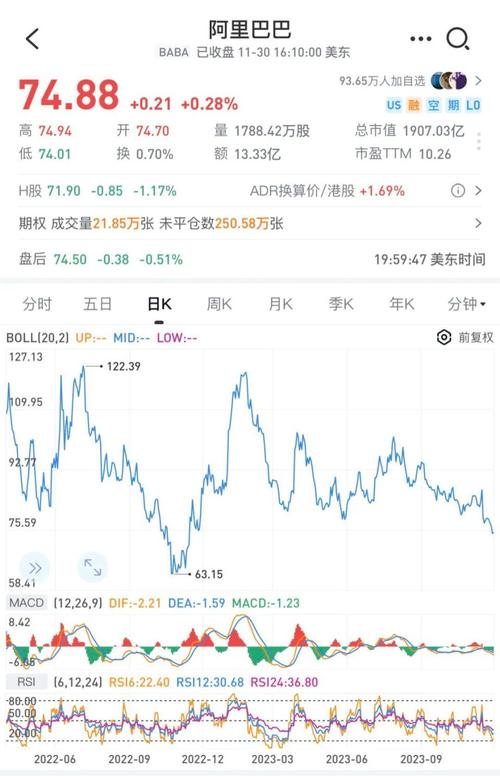 光伏美国上市公司阿特斯股票价格(光伏类股票有哪些) 光伏美国上市公司阿特斯股票价格(光伏类股票有哪些)