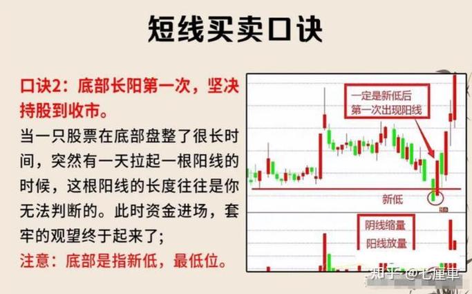 国际金价期货走势图 国际期货黄金价格行情 国际金价期货走势图 国际期货黄金价格行情