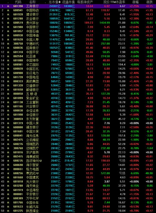 k�߶�Ӧʱ��k��ͼһ�㿴�ĸ�ʱ���