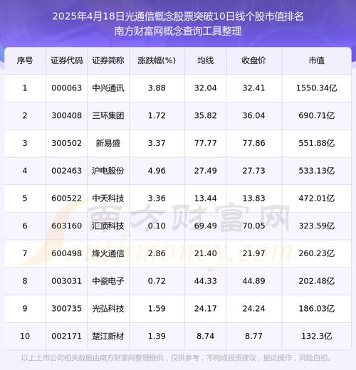 负载还喜欢炒股 负载还喜欢炒股