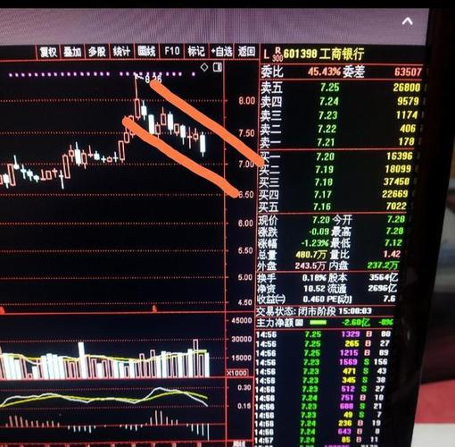 ��Ʊ���׷�ǣ���Ʊ����׷�ǣ�