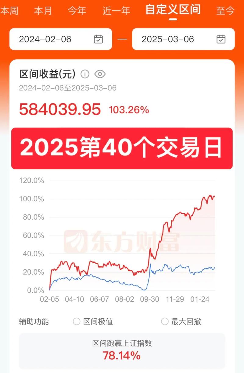清洁能源股票 清洁能源股票龙头股一览表 清洁能源股票 清洁能源股票龙头股一览表