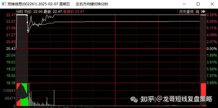 白银2015年价格2015年白银多少钱一克 白银2015年价格2015年白银多少钱一克