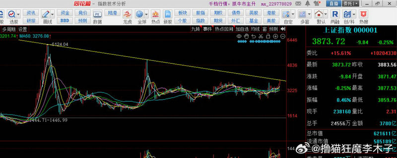 新三板公司债券(新三板是什么) 新三板公司债券(新三板是什么)