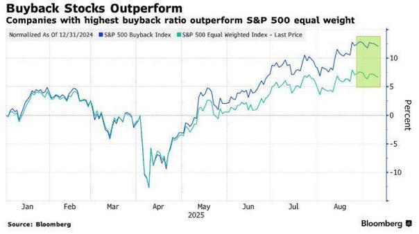 ���ֹɷݹ�Ʊ��Ϣ