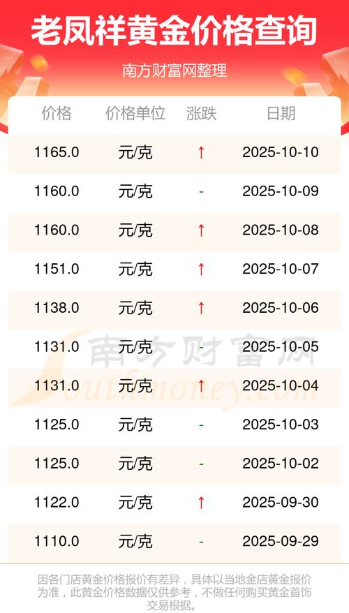香江控股股票东方财富网(香江控股集团怎么样) 香江控股股票东方财富网(香江控股集团怎么样)