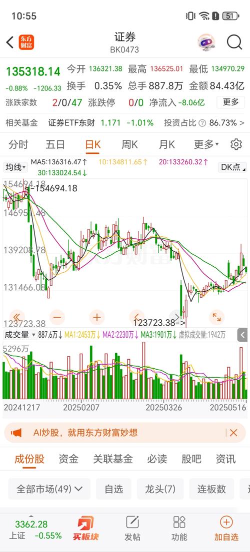 港股的优质蓝筹股有哪些(港股蓝筹基金有哪些) 港股的优质蓝筹股有哪些(港股蓝筹基金有哪些)