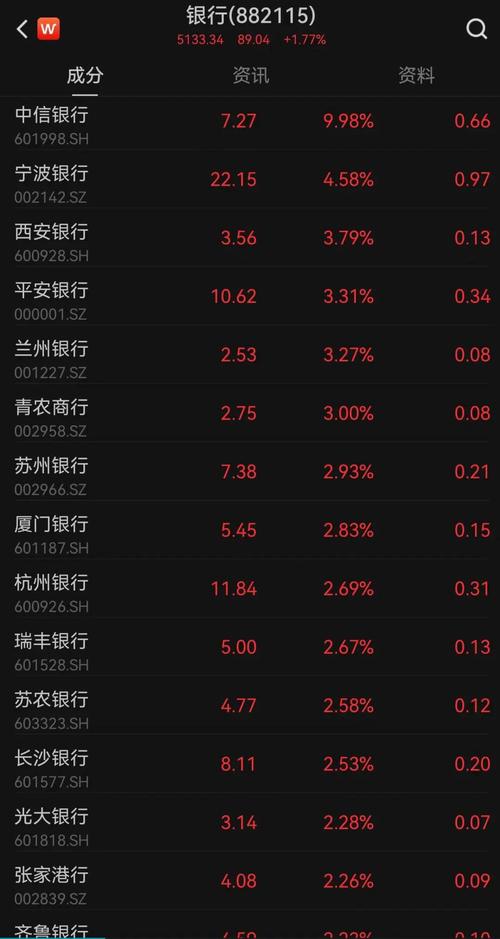 2019��֤k��2019����֤����ͼ