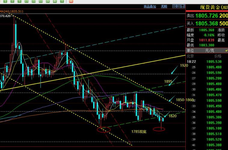 供应扰动再发酵 碳酸锂尾盘涨停 供应扰动再发酵 碳酸锂尾盘涨停