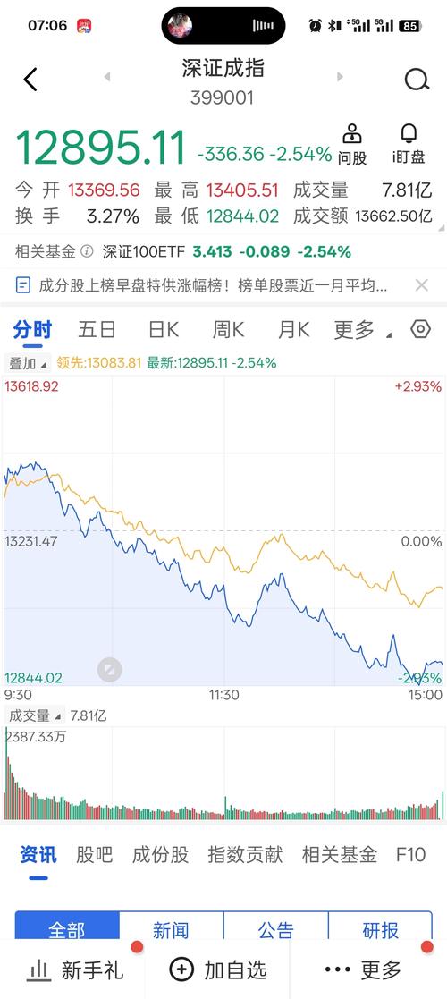 苏宁财务中心 苏宁财务中心电话 苏宁财务中心 苏宁财务中心电话