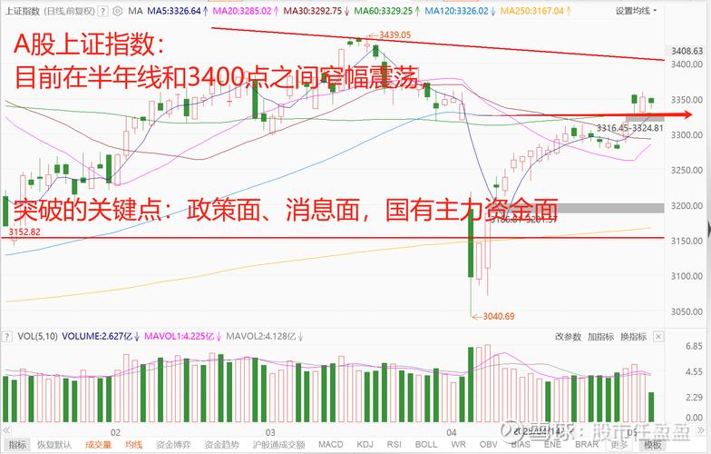 �����ɷݿ��̼� �����ع����̼�