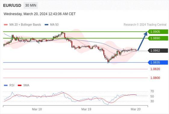 ���߳���ʵսpdf