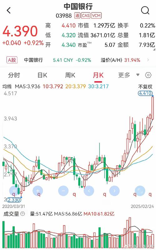 海鸥住工股票消息 海鸥住工股票消息