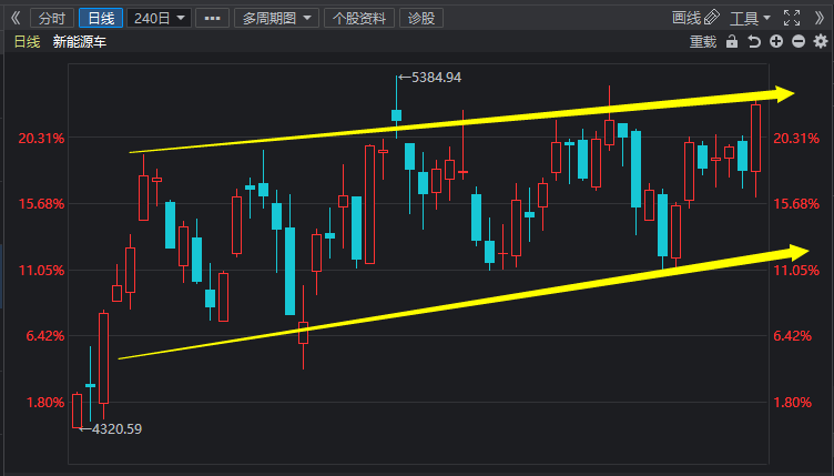 ��̫���ܲ������й�˾��̫����̫���ܣ�