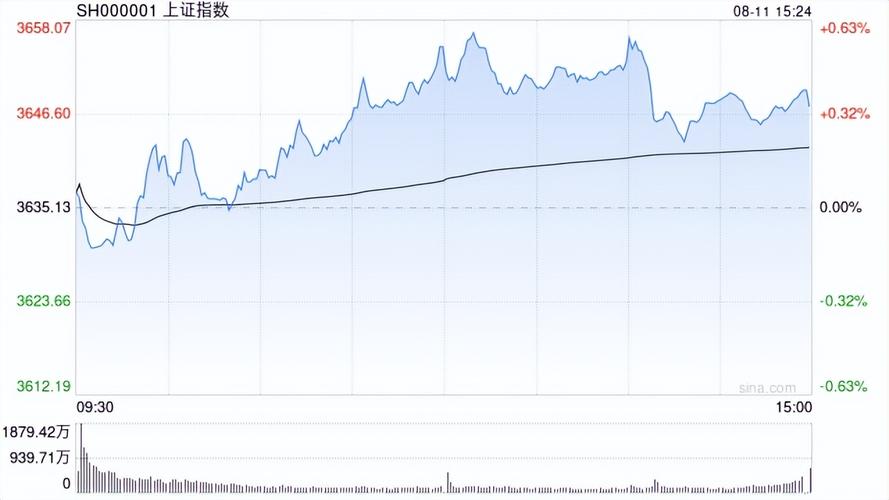 �Ǹ���ɣ��ǹ�Ʊ��ͷ������