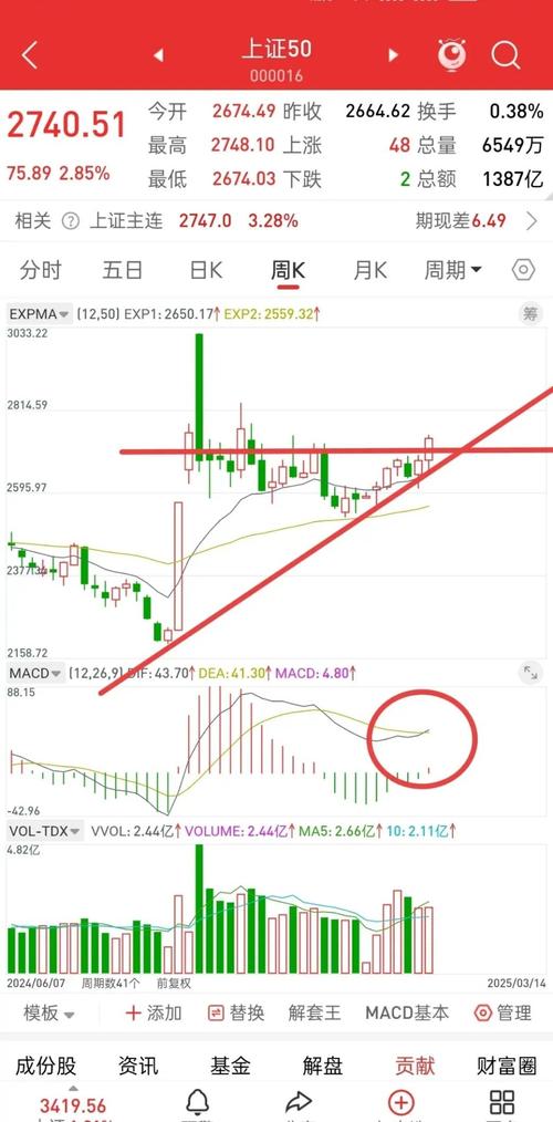 现行汇率是什么意思(即期汇率是什么意思) 现行汇率是什么意思(即期汇率是什么意思)