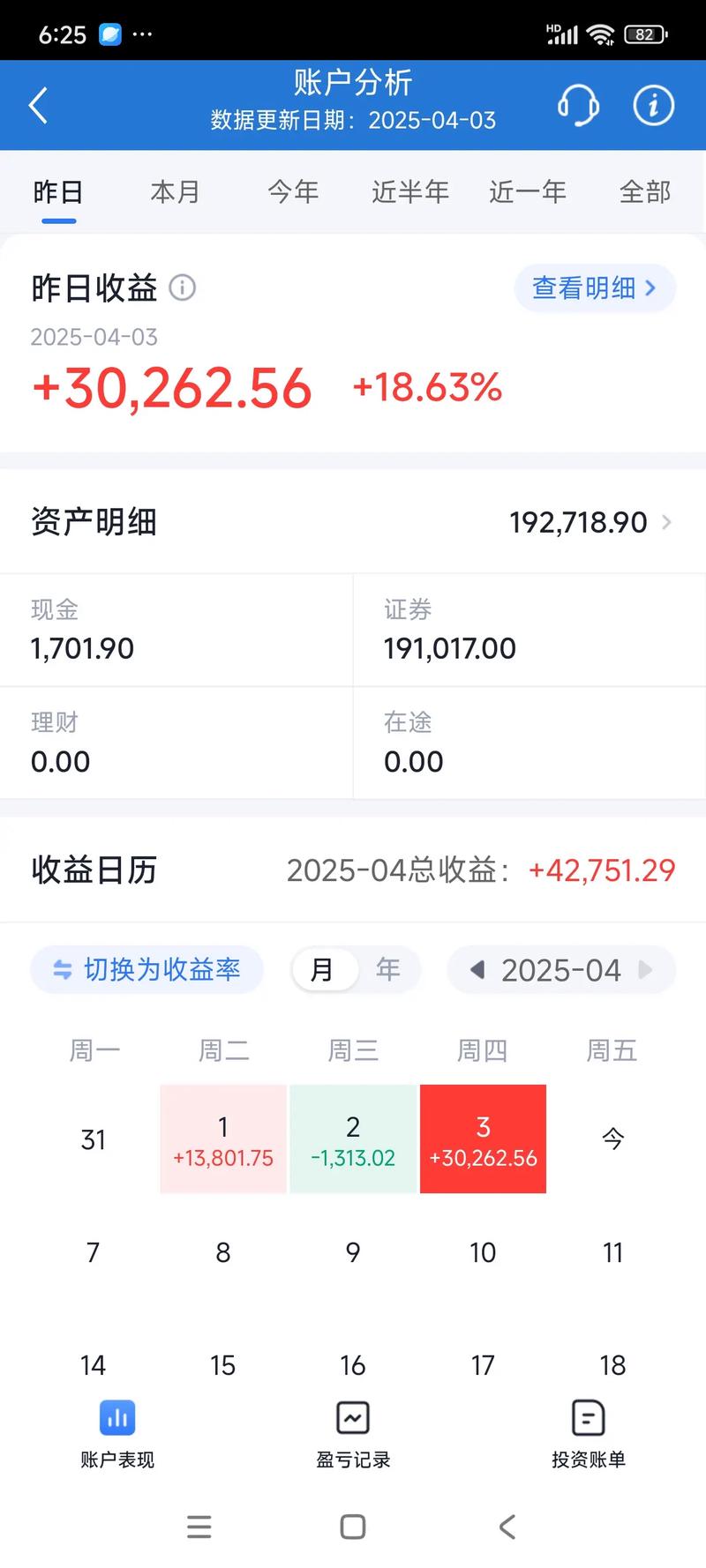 股票前加st是什么意思 股票前加st是什么意思
