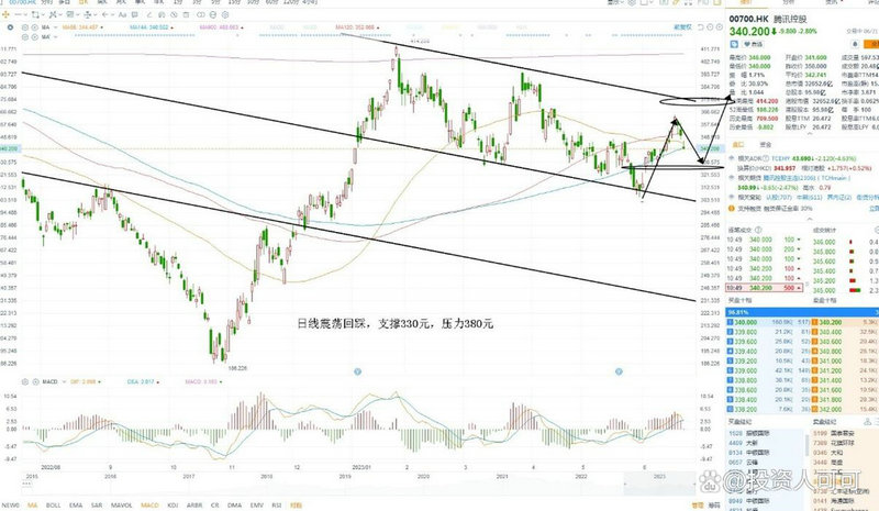 ���ڲƾ�ý������������ƾ���վ������