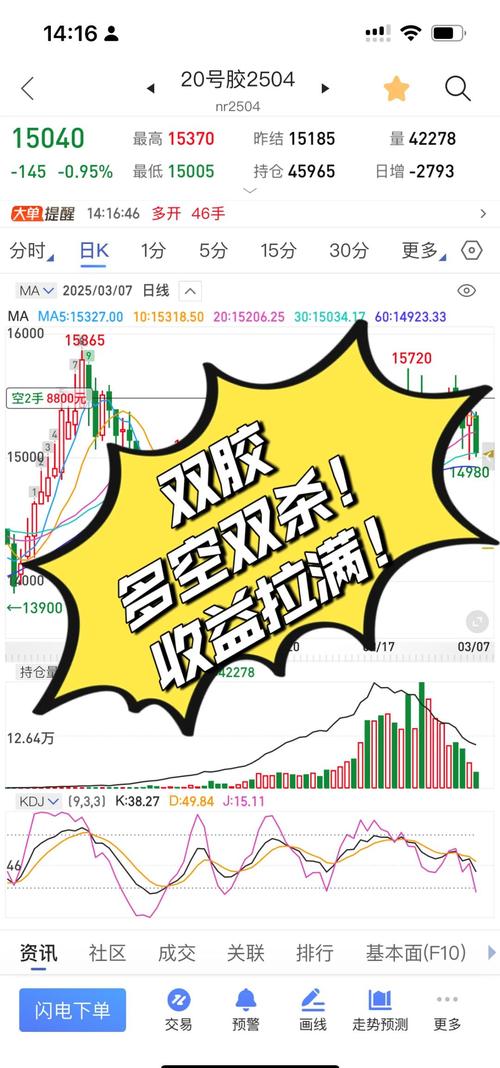 ���Ϲ��ipo�ɶ� ���Ϲ����ֵ����