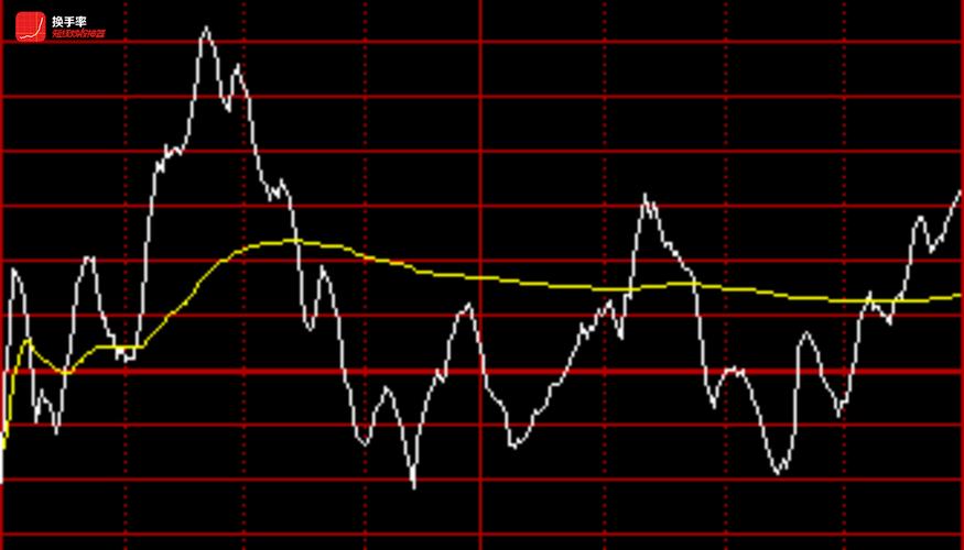 ��������ֲ� ����������ʳƷ