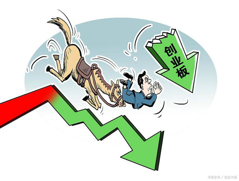 �ʽ����¡������� �����������Ӵ�۹�����