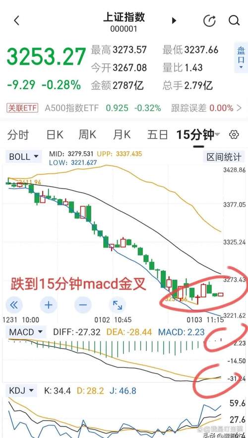 装配式建筑概念周二下跌0.04% 主力资金净流入-4.89亿元 装配式建筑概念周二下跌0.04% 主力资金净流入-4.89亿元