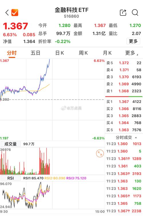 ��ָ�����߳�10���� ���λ����˸������󱬷� 