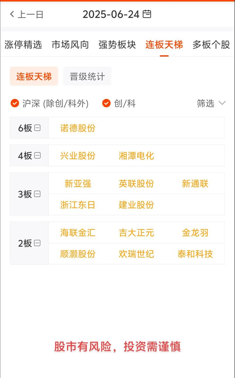 10无炒白银 炒白银什么意思 10无炒白银 炒白银什么意思