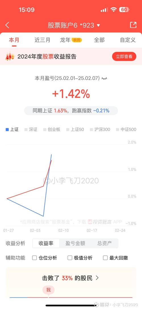 11�³�1200ֻ˽ļ֤ȯͶ�ʻ�����ɱ��� ���ȼ���30%