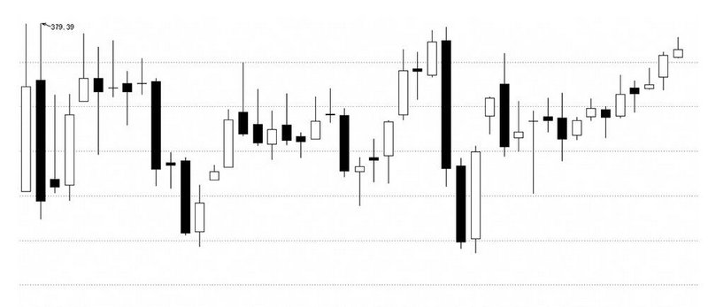 ����460001���վ�ֵ�Ƕ���