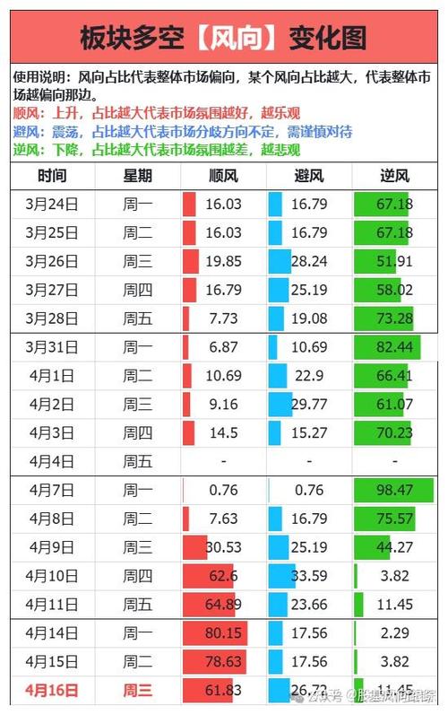 ������ͨĿ��� ������ͨ��ֵ���ٺ���