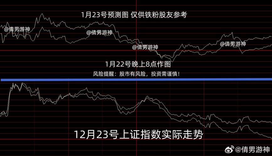 大牛股太阳电缆 海科新源重要股东拟减持 大牛股太阳电缆 海科新源重要股东拟减持