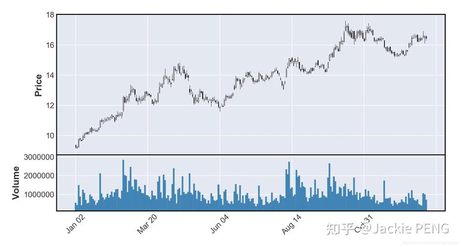 81��A�ɴ�ʼ�˳��ÿ���Ȩ ������������ֹ�Ʊ����