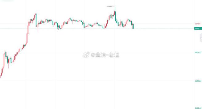 501060����ֵ��ѯ�������¾�ֵ���׷����������������벨��