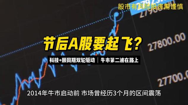 ��Ȩ�����Ĺɷ�����Ҫ��˰�𣨹�Ʊ��˰��