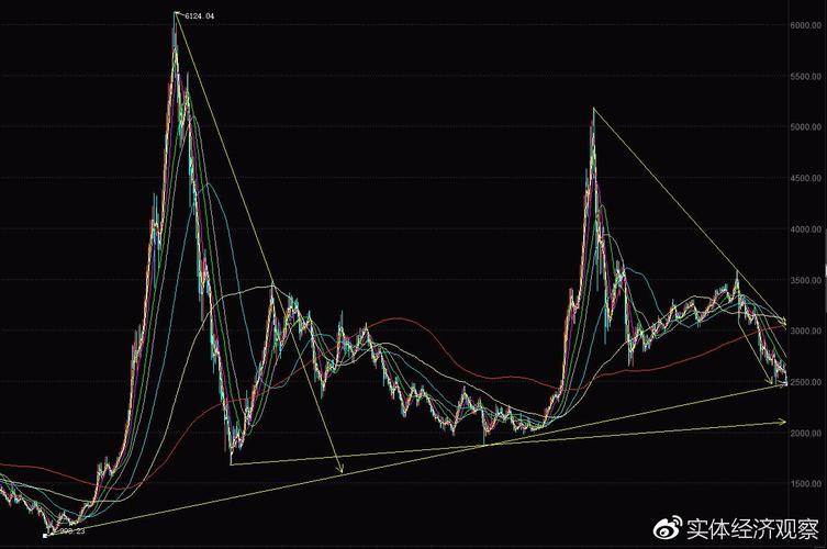 新三板公司频现变更交易方式 做市转让是发展趋势 新三板公司频现变更交易方式 做市转让是发展趋势
