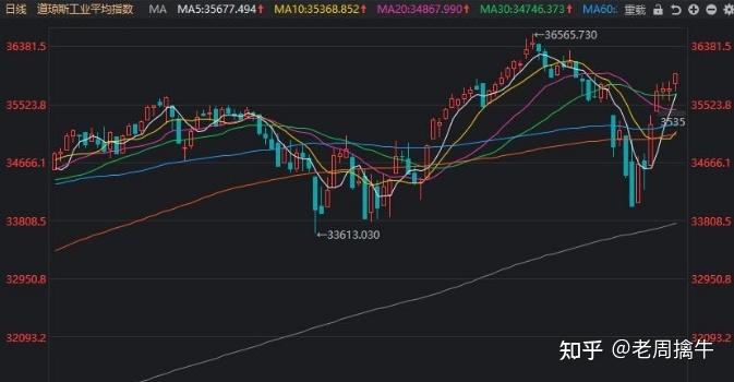 �ֽ���������� �ֽ�׿�2021