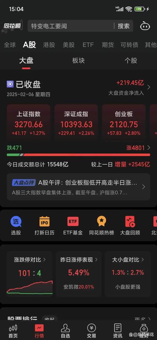江苏恒力集团股票行情 江苏恒力集团股票行情