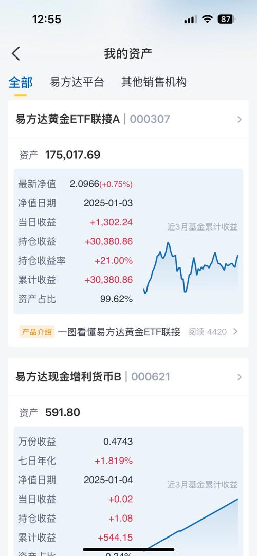 ��̩��������Ӫҵ������ת�𣨹�̩�����¿�����������