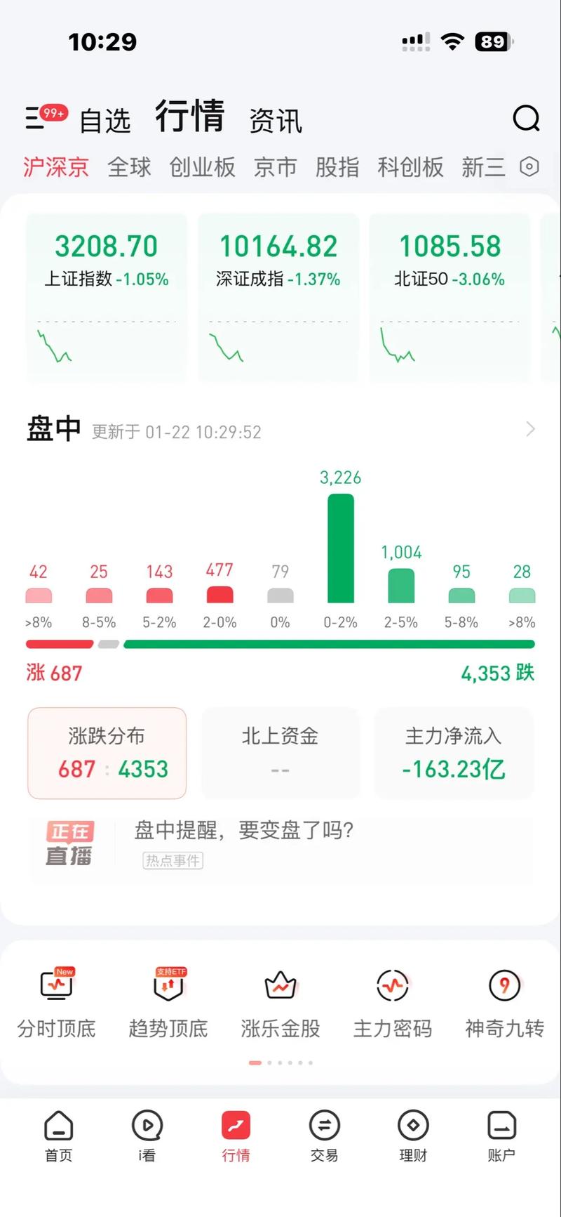 ����Ͷ���߼�������(���� Ͷ���߹�ϵ)