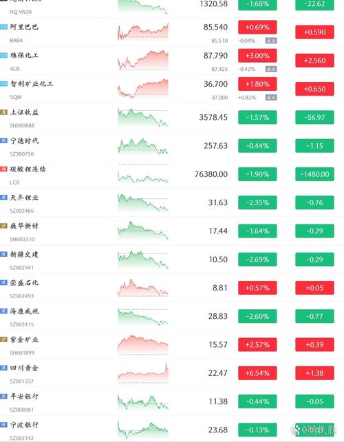 基金红利是什么意思(基金分红有意义吗) 基金红利是什么意思(基金分红有意义吗)