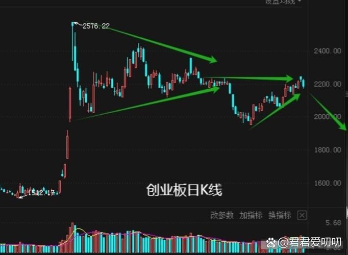 ��ĩ����QDII��ȸ漱 ��ҵ�޹�������