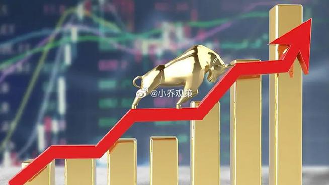 ��Ʊţ�����Ƕ��٣�ţ�����Լ��Ĺɲ�����ô�죩