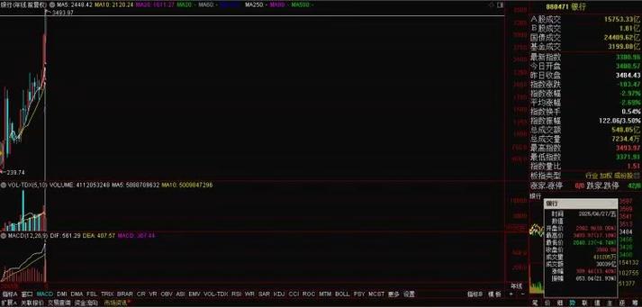 卫生防疫概念股票(疫苗类股票研发类股票) 卫生防疫概念股票(疫苗类股票研发类股票)