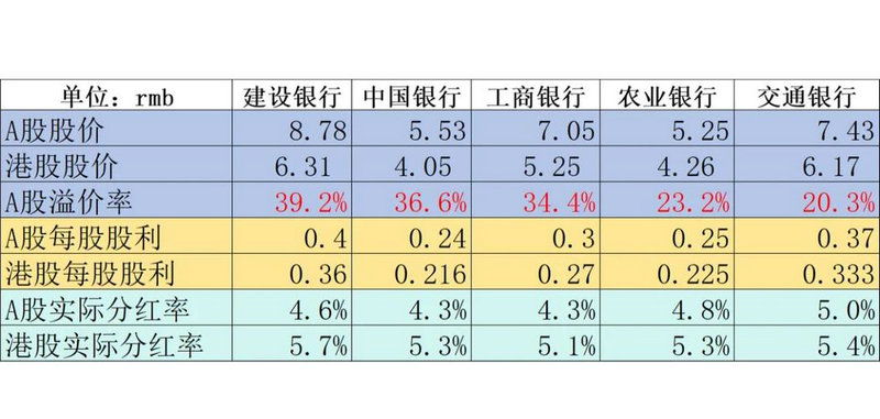 上海凯宝重组传闻 上海凯宝股权之争的结果 上海凯宝重组传闻 上海凯宝股权之争的结果