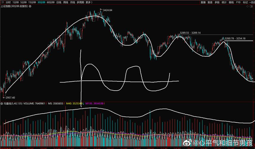 �й���װ��ҵgdp�й���װ��ҵ��״����