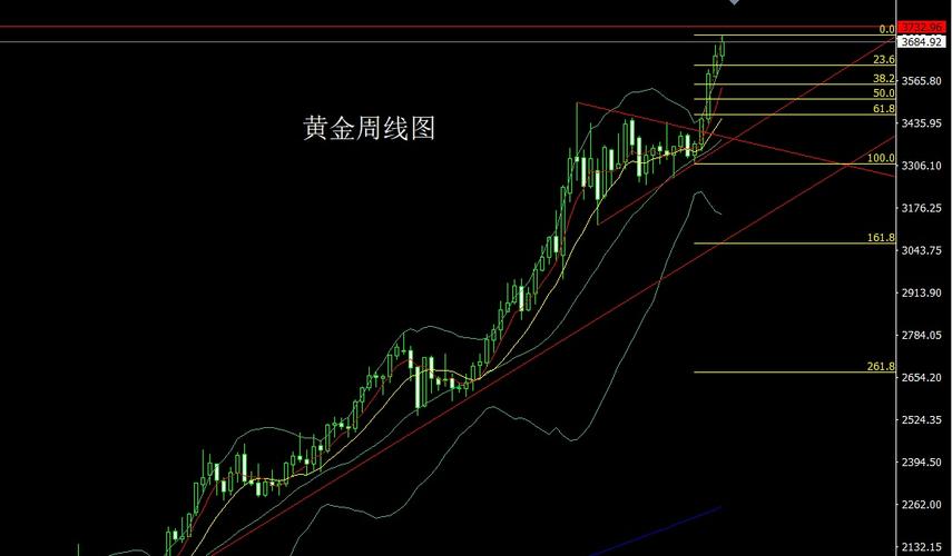 ���¼���ÿ������ʲô��˼��ÿ������Խ��Խ����