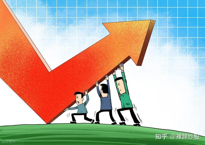 �����Ƽ���Ʊ��Ͷ�ʼ�ֵ���