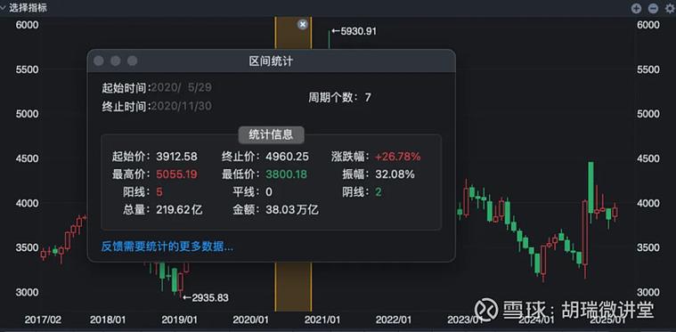 ���ɺ�a�ɵ�λ���ɸ�a��